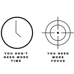 "You Don”™t Need More Time" Mug